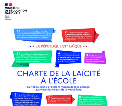  Les 120 ans de la loi sur la laïcité 